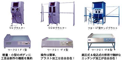 サンドブラストによるエッチングマシン
